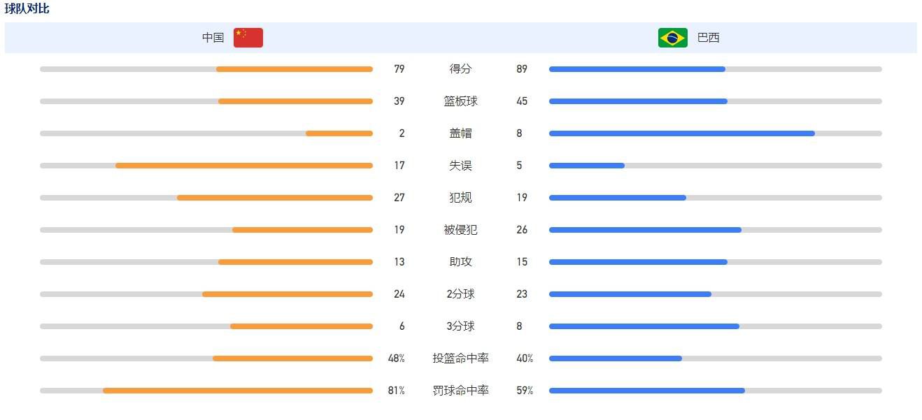 那不勒斯方面会坚持不希望让奥斯梅恩在一月离开，所以想要与他们谈判，需要给出一个疯狂的报价才行。